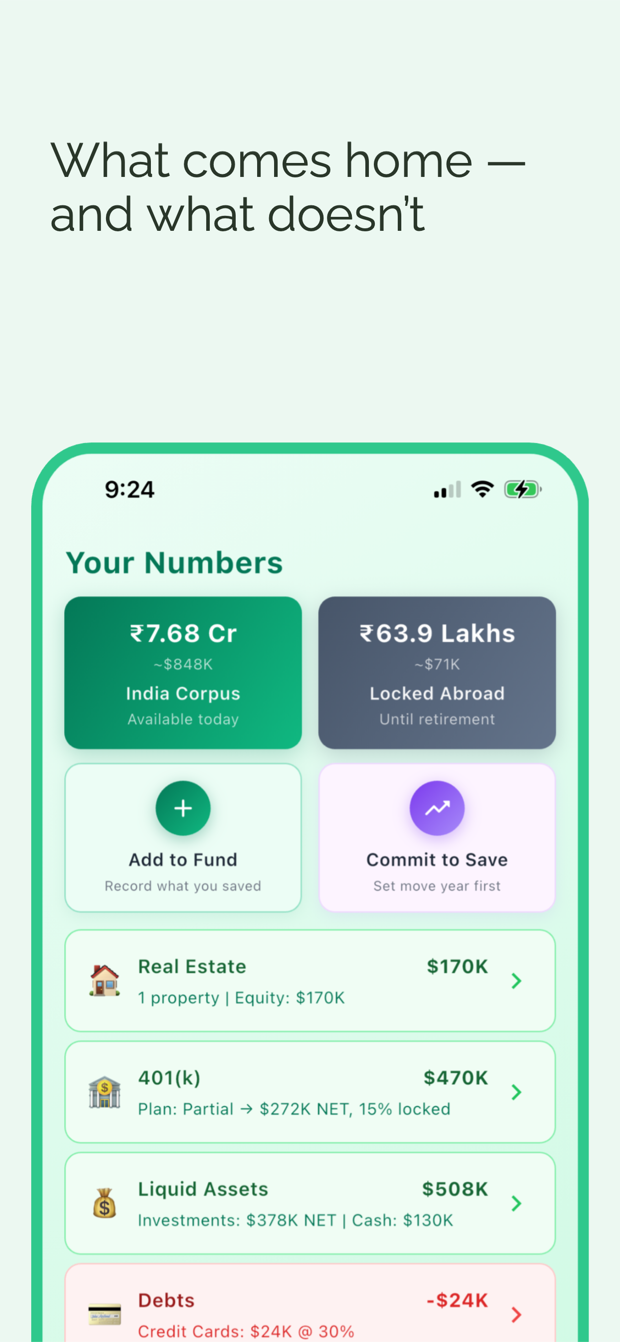 Financial breakdown showing India corpus and locked abroad funds