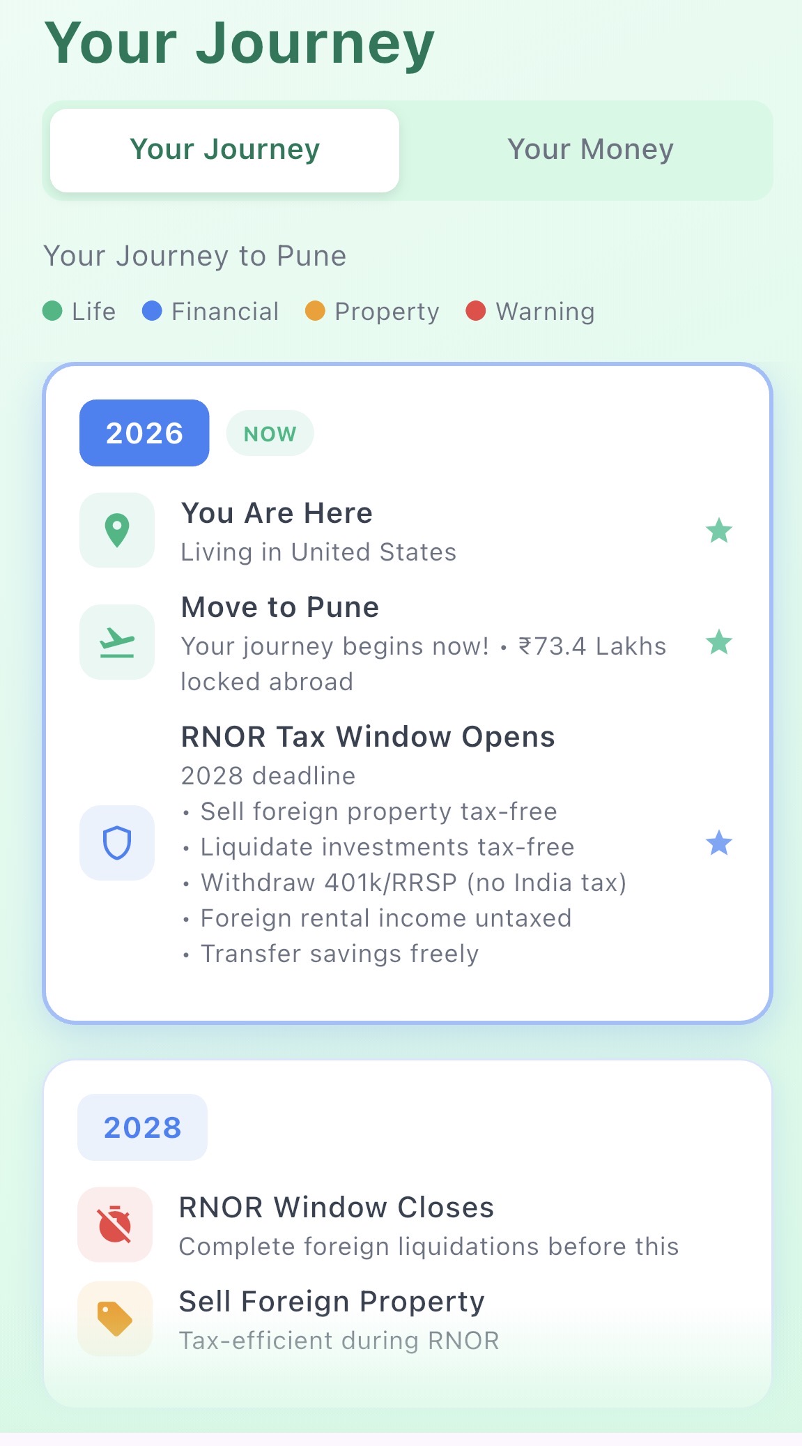 Breather Journey tab — RNOR tax window and move milestones